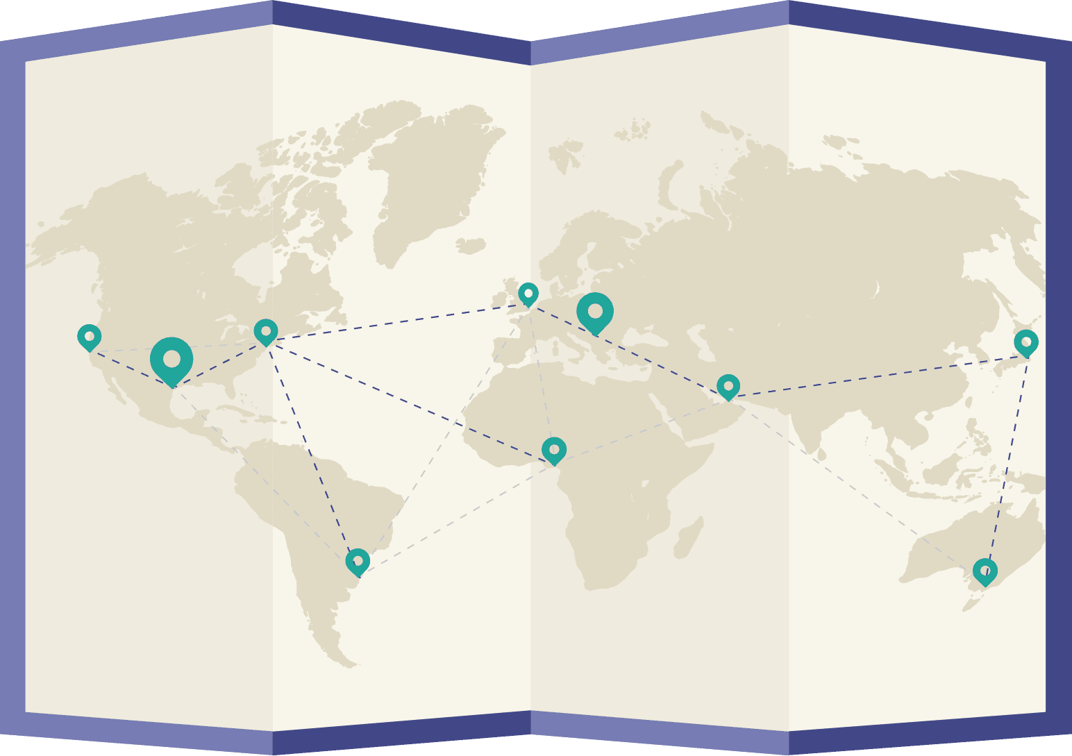 Connected Teams With Staff Augmentation