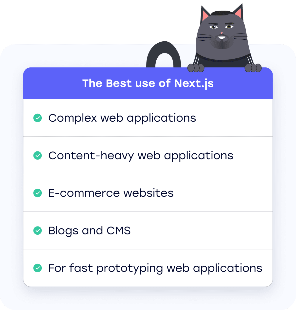 The best use of Next.js