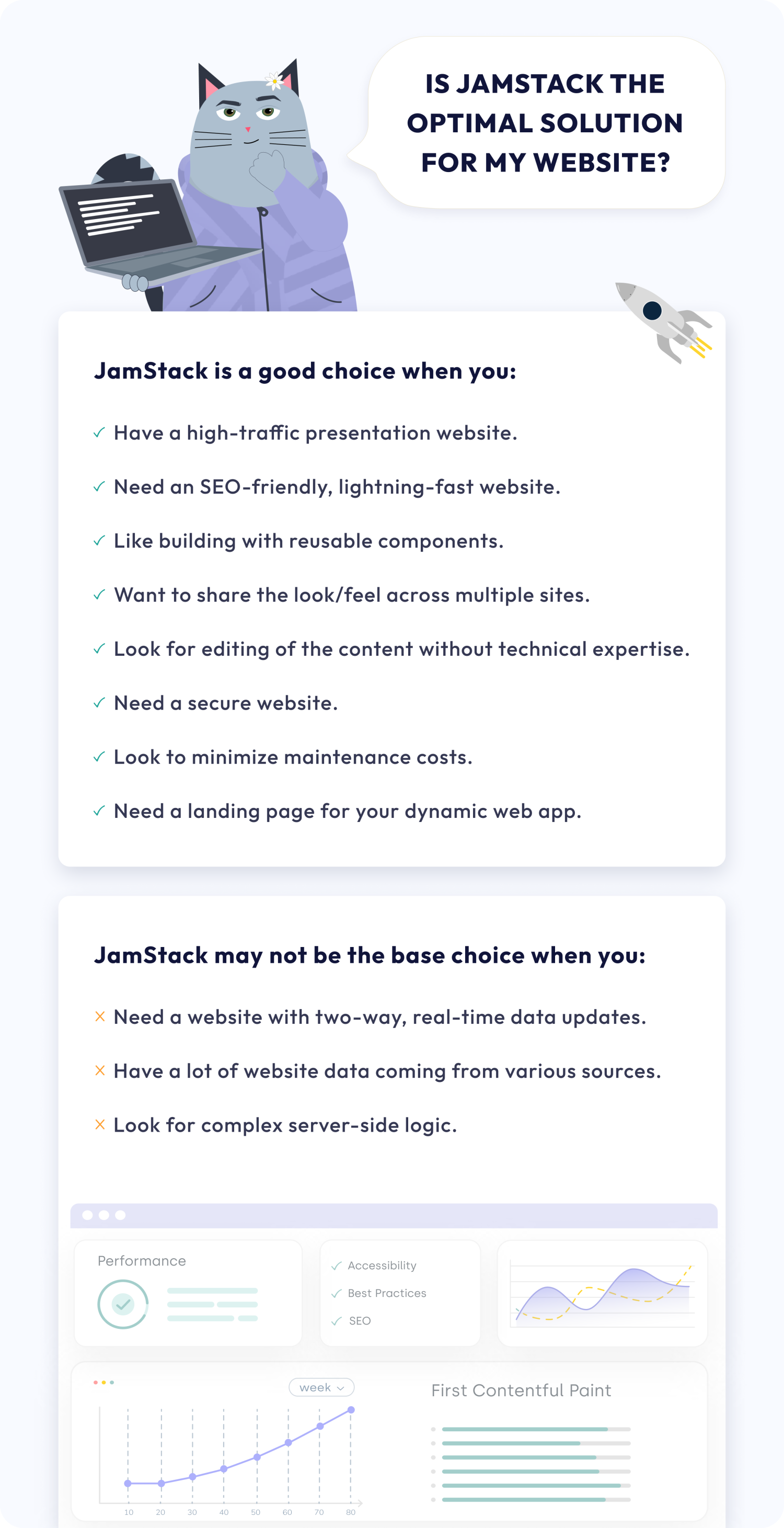 Advantages and disadvantages of using JamStack for building websites. 